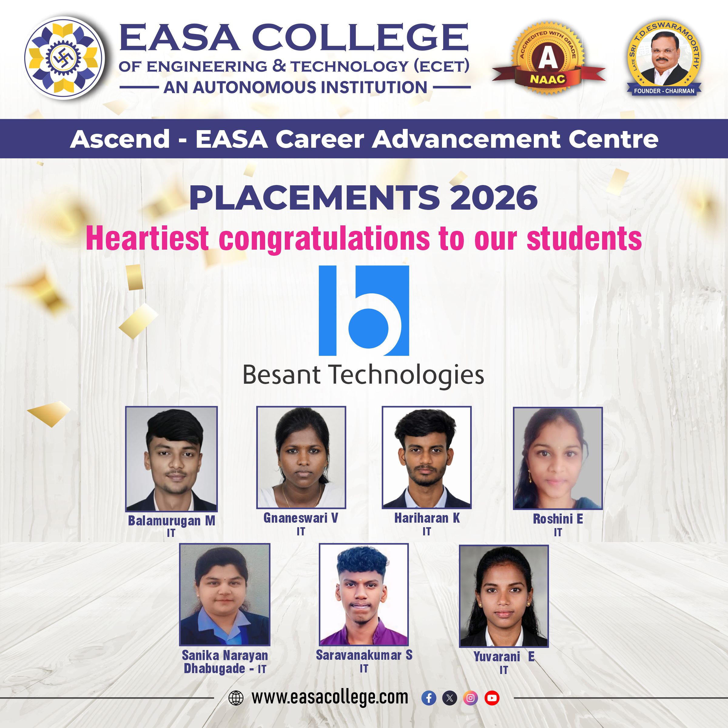Placed Student